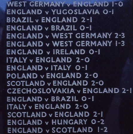 Maurizio Cattelan L'Angleterre, la défaite et les institutions 1999